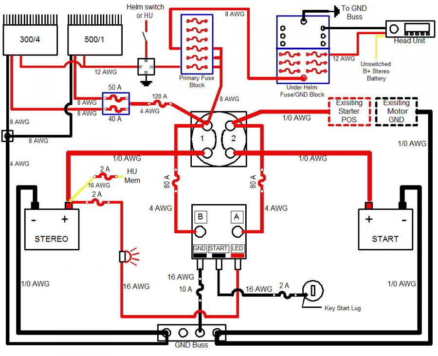 Boat Stereo Wiring Diagram from www.wakeworld.com