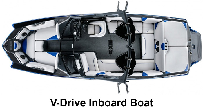 How To Buy A Wakeboard Boat