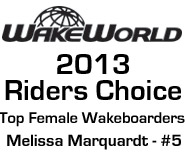 Top Female Riders