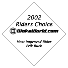 2002 WakeWorld Riders Choice Most Improved Rider -- Erik Ruck